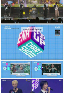 ENA 케이팝업 차트쇼.E16.251031.1080p-F1RST