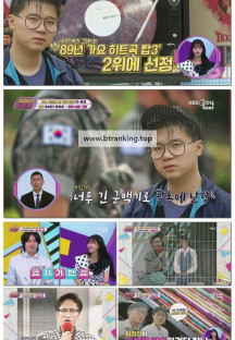 이십세기 힛-트쏭.E286.251024.1080p-F1RST