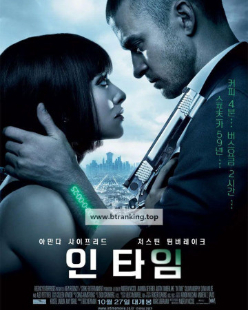 인타임 In Time 2011 BluRay 2160p Upscaled HEVC DTS-HD MA 5.1 x265-E